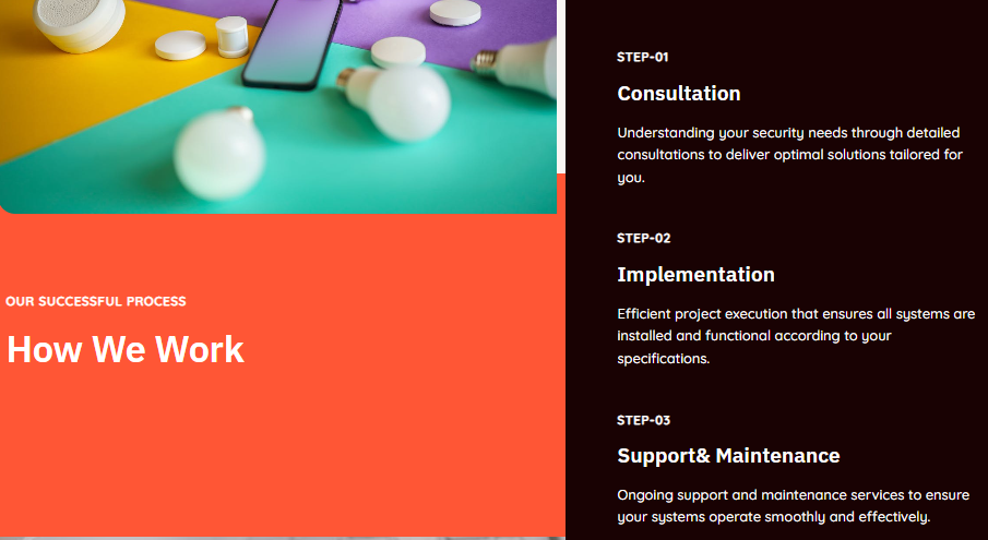 3-step professional process for CCTV camera installation in Namakkal by Malar Sysint Group including Consultation, Implementation, and Maintenance.