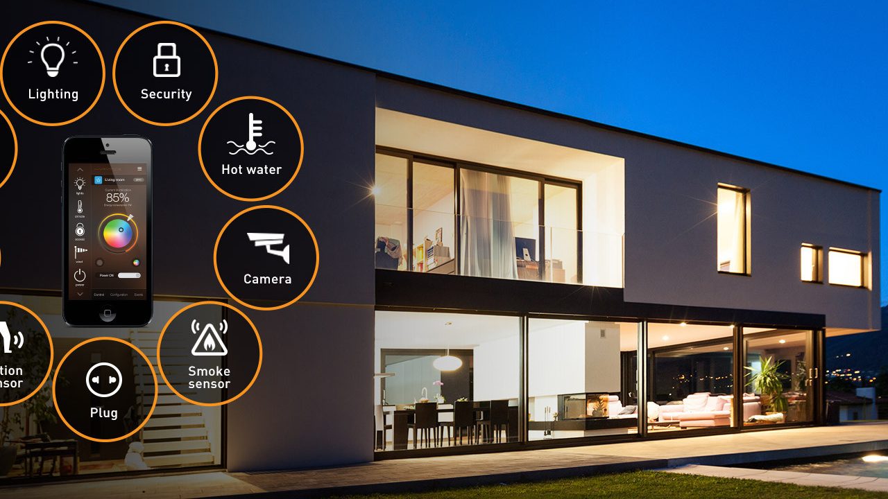 Smart Automation System in Namakkal