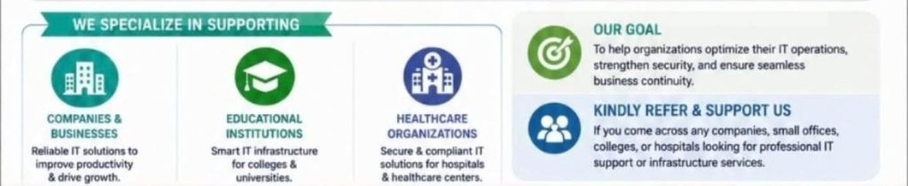 malar-sysint-group-supported-industries Integrated Building Management Systems Namakkal